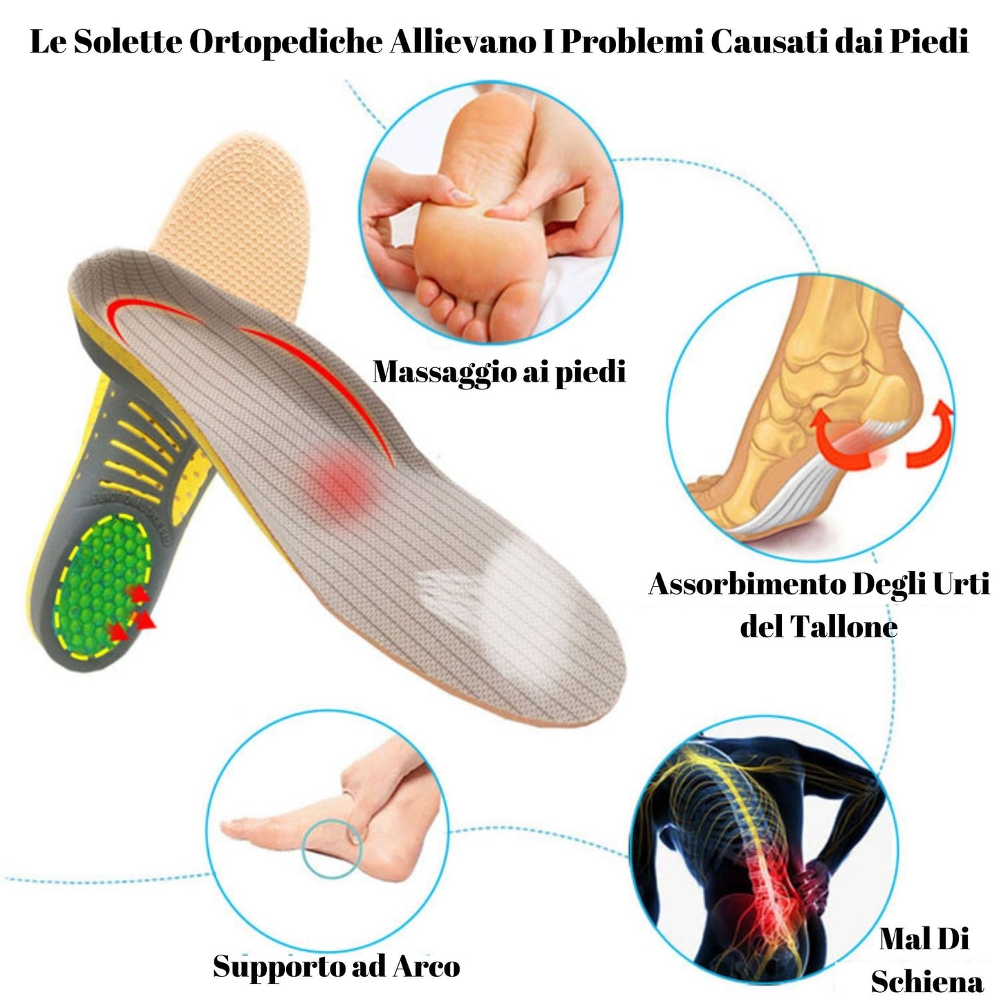 Plantare Ortopedico - Comfort Totale