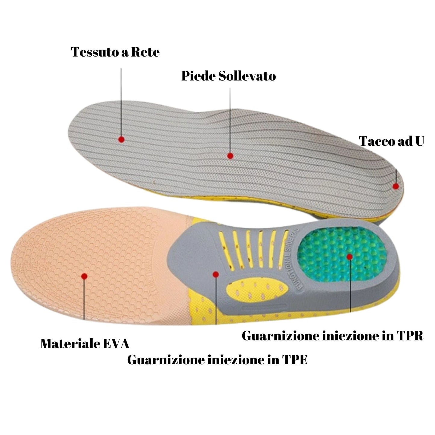 Plantare Ortopedico - Comfort Totale